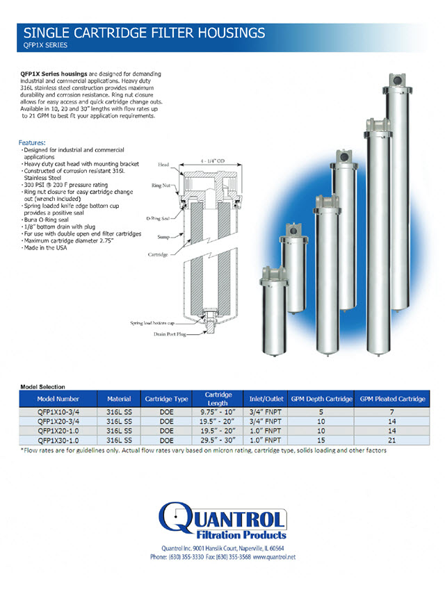 Stainless Cartridge Housings Quantrol